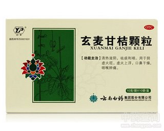 �����ʽ��z��