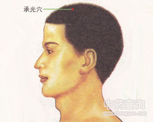 承光穴位