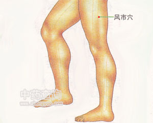 風市穴位