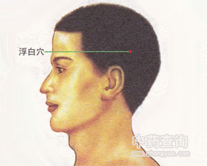 浮白穴位