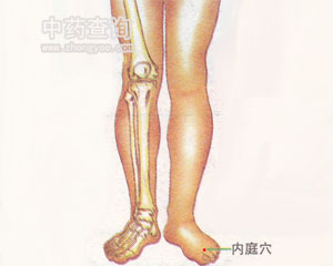 ��(n��i)ͥѨλ