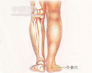 仆參穴位