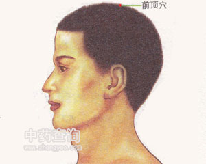前頂穴位