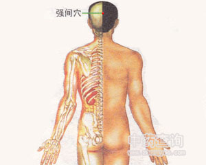 強(qiáng)間穴位