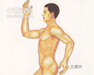 三間穴位