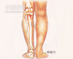 申脈穴位