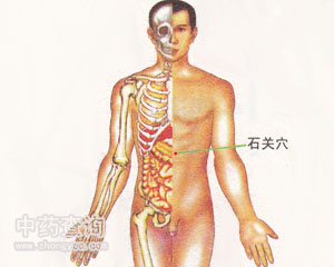 ʯ�P(gu��n)Ѩλ