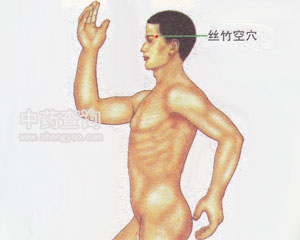 絲竹空穴位
