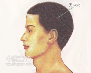 天沖穴位