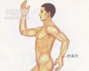 外關(guān)穴位