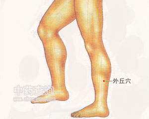 外丘穴位