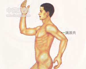 消濼穴位