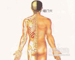 ���T(m��n)Ѩλ