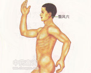 翳風(fēng)穴位
