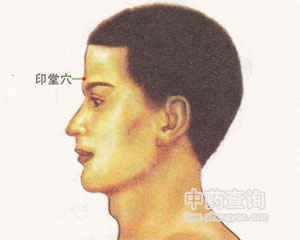 印堂穴位