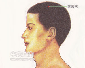 正營穴位