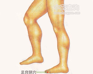 足竅陰